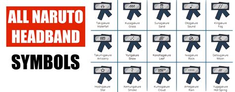 naruto headband|what are the headbands called in naruto.